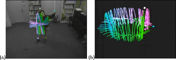 figure232