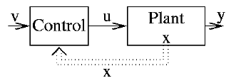 \begin{figure}\centerline{\psfig{figure=figs/human.eps,width=80mm}}
\end{figure}
