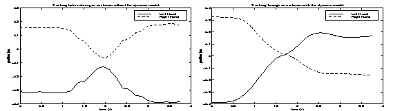 \begin{figure*}\centerline{\psfig{figure=figs/crossmovie190.ps,width=33mm}
\psf...
...sfig{figure=figs/logmancross.ps,width=60mm,height=35.5mm}
\hfill}
\end{figure*}