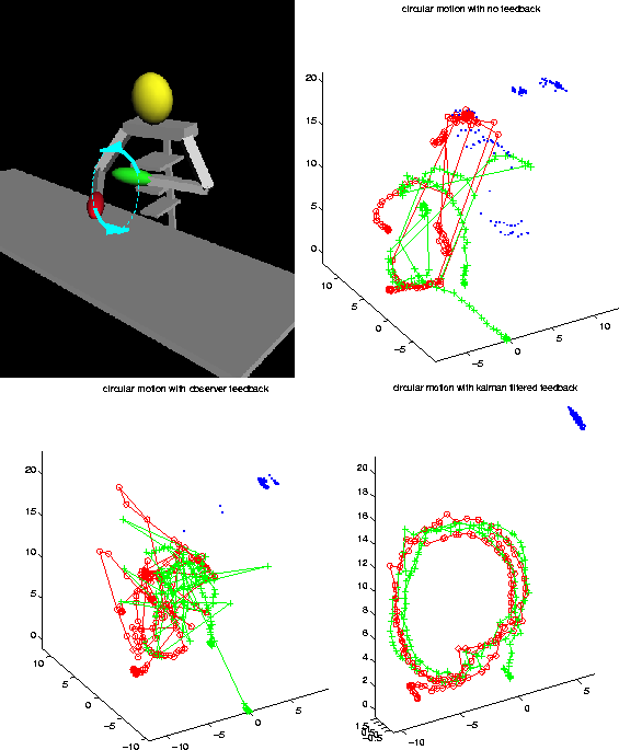 \begin{figure*}
\centerline{ \psfig{figure=figs/rumba.eps,height=3.0in}
\psfig...
...r.ps,height=3.0in}
\psfig{figure=figs/kalmanr.ps,height=3.0in} }
\end{figure*}