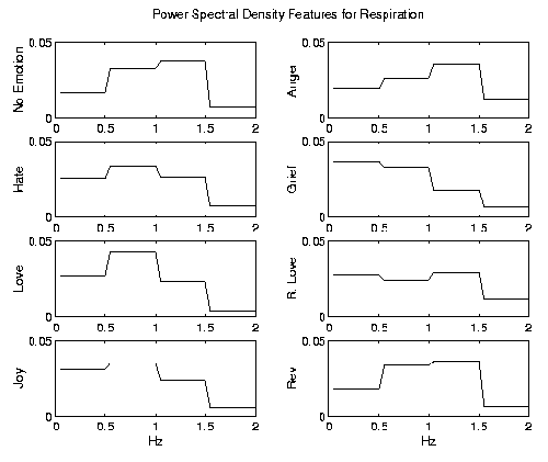 \begin{figure}\centerline{\psfig{figure=/v/projects/AC/jen-pics/sarespfdata1.eps,width=85truemm}}
\end{figure}